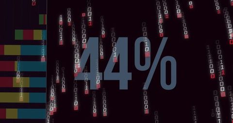 Digital data streams with percentage overlay concept