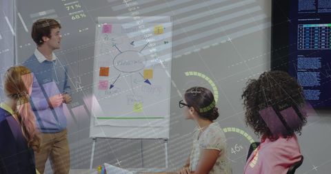 Business Strategy Meeting with Graph Projections