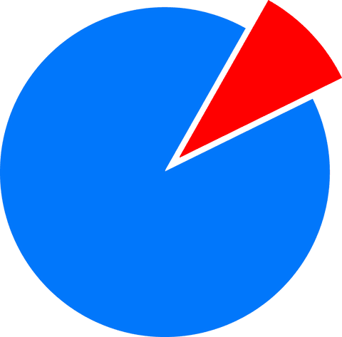 Transparent Chart Vector Illustration Isolating Finance Diagram - Download Free Stock Videos Pikwizard.com