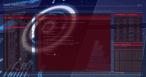 Cybersecurity dashboard displaying red terminal with code, credentials, ip table, hex dump