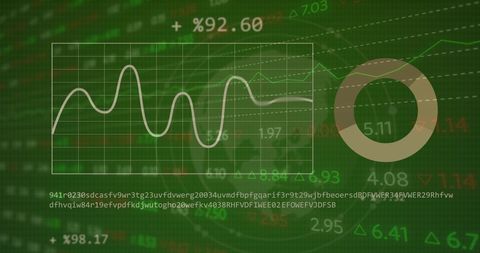 Dynamic Financial Data Integration with Global Perspective