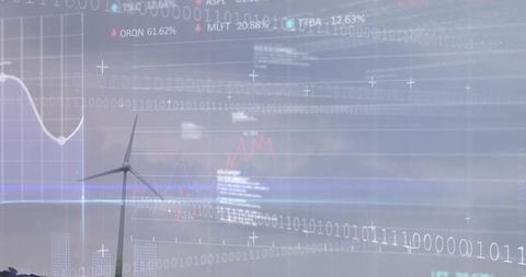 Wind energy and digital financial data analytics