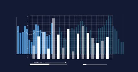 Diverse graphs illustrating financial data analytics