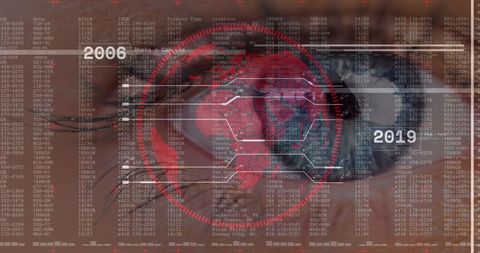 futuristic digital financial analysis with globe overlay on eye - Download Free Stock Images Pikwizard.com