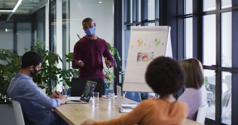 Diverse Team in Business Meeting With Masks, Following COVID-19 Safety Protocols