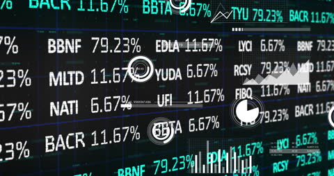 Digital Animation of Financial Data with Graphs
