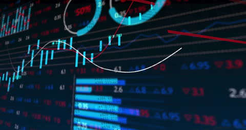 Animation of Dynamic Financial Data Analysis in Motion