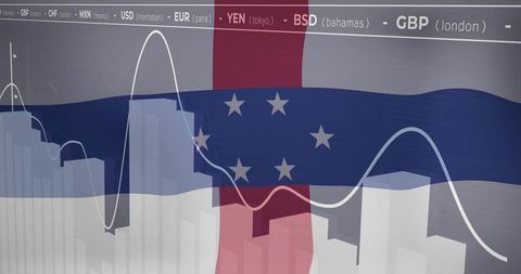 Finance dashboard with graphs and dominican flag
