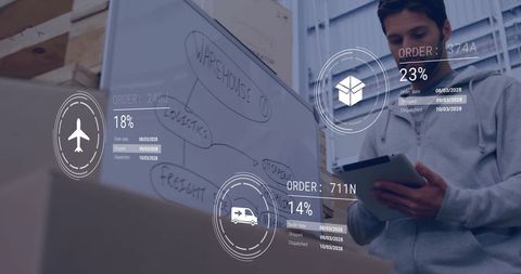 Warehouse Operations Using Digital Data Solutions