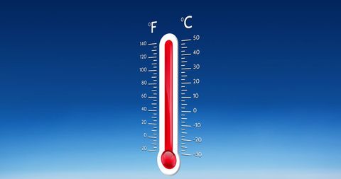 Thermometer displaying temperature against clear blue sky