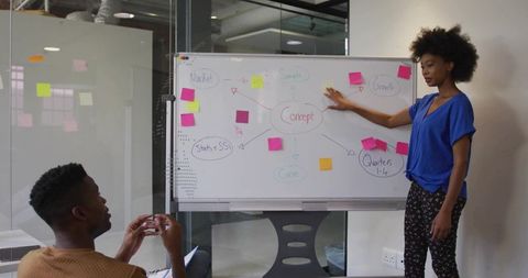 Woman Leading Business Strategy Meeting in Modern Office