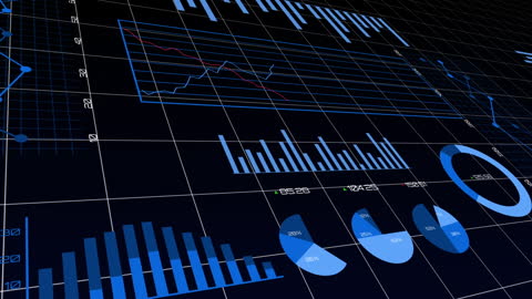 Digital Animation of Financial Data and Analytics Visualization