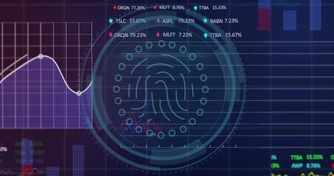 Digital Fingerprint and Financial Data Interface Concept - Download Free Stock Images Pikwizard.com