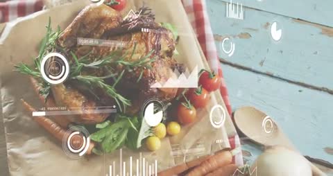 Digital Culinary Presentation Analyzing Fresh Whole Chicken