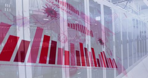 Digital Data Security with Virus Graphs in Server Room