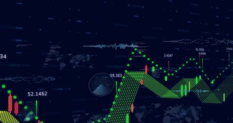 Neon Green Digital Trading Dashboard Showing Dynamic Candlestick Chart and Analytics