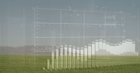 Digital analytics over agricultural field with bar and line graphs