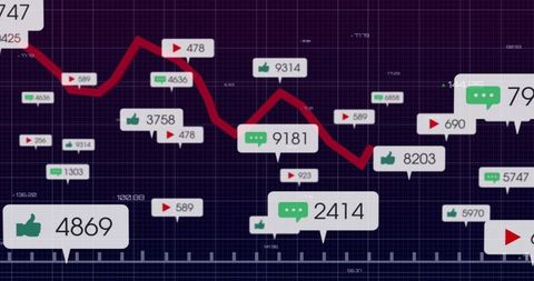 Social Media Engagement Dashboard Showing Red Trend Line, Likes, Comments and Play Callouts