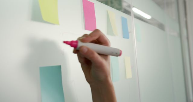 Hand Writing on Whiteboard with Sticky Notes in Office - Download Free Stock Images Pikwizard.com