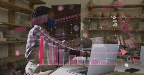 Virtual Business Trends with Masked, African American Artisan