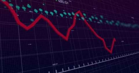 Red Downtrend Line Falling Across Digital Financial Dashboard With Teal Indicator Dots
