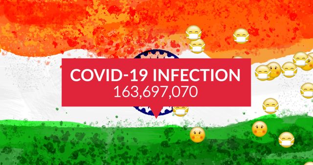 COVID-19 Infection Count over Indian Flag with Emoticons - Download Free Stock Images Pikwizard.com