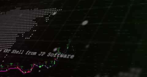 Digital Graphs and World Map Overlay for Global Finance Analysis