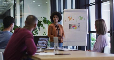 Professional Presenting Market Strategy in Modern Office Meeting