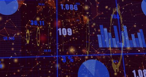 Digital analytics financial market interface visualization