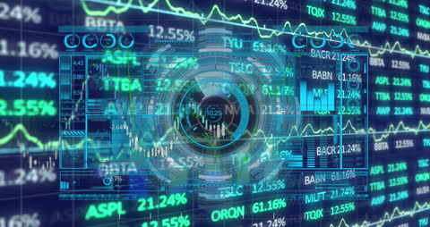 Financial Data Analysis and Digital Charts in Motion