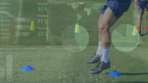 Soccer Training Integrated with Financial Data and Analytics