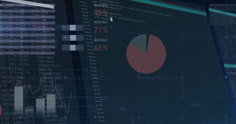 Curved monitor displaying analytics dashboard with pie chart, bar and line graphs