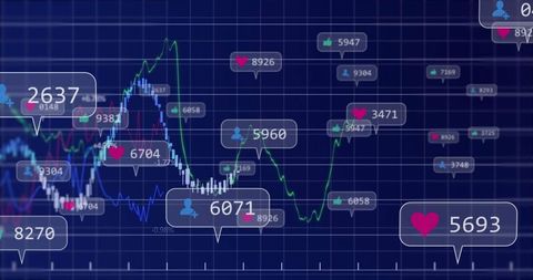 Social Media Engagement on Analytical Dashboard Display