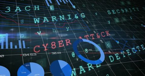 Futuristic Cybersecurity Dashboard with Warning Signs and Analytics - Download Free Stock Images Pikwizard.com