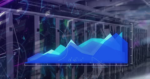 Statistics and Equations Overlay on Computer Servers in Data Center