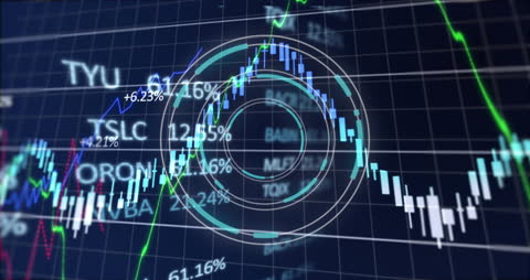 Dynamic Scope Animation Over Financial Market Data