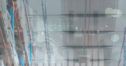 Digital financial data integrating into warehouse operations