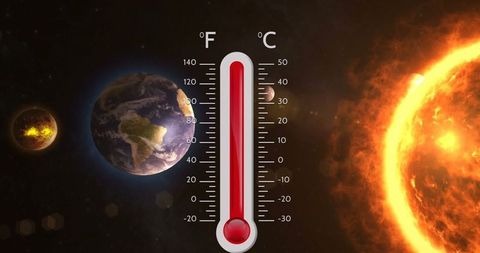 Planetary climate change concept with digital thermometer