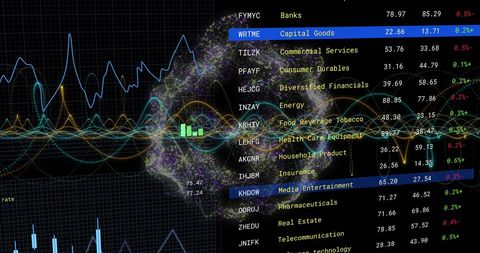 Financial analytics with diverse industry stock market data