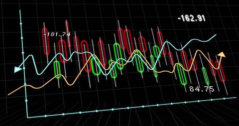 Dynamic financial graphs with annotations on black background