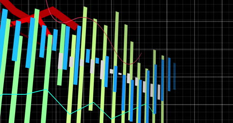Dynamic Financial Statistics Animation Over Grid