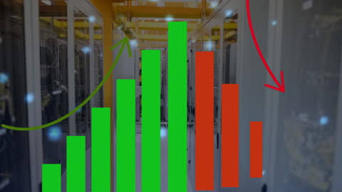 Dynamic Infographic of Analytics in Tech Environment