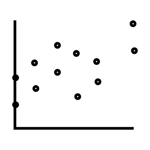 minimalist transparent scatter graph vector design - Download Free Stock Videos Pikwizard.com