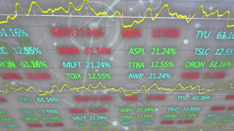 Stock Market Analysis with Digital Data Visuals and Trends