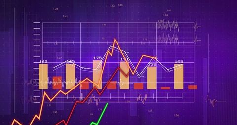 Multi-series financial analytics dashboard displaying trend lines, bar metrics and waveforms
