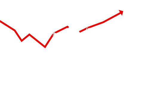 Digital Red Arrow on Transparent Background with Trend Illustration - Download Free Stock Videos Pikwizard.com
