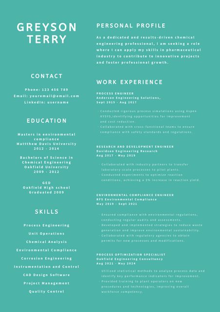 This resume template features a clean, structured design with an aquatic color scheme. Ideal for job applications and academic CVs, it includes sections for personal profile, contact information, education, work experience, skills, accomplishments, and more. Use this template for a polished and professional look when applying for jobs or academic positions.