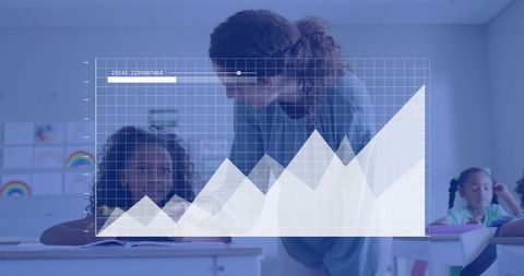 Data Graph Overlay with Teacher and Student Interaction in Classroom