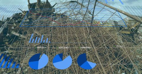 Financial Analytics Overlay on Industrial Wasteland