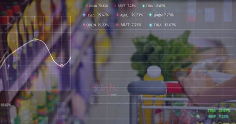 Digital Shopping Insights with Market Trends Visualization